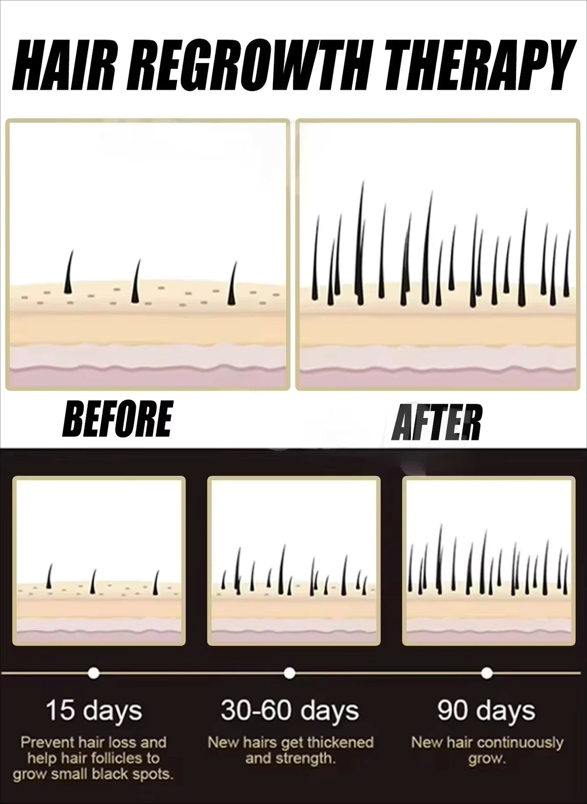 VEDA SKIN brings clarity to clinical skincare