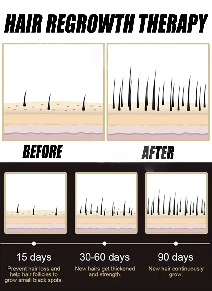 DERMATOLOGICAL PURITY, ZERO GUESSWORK